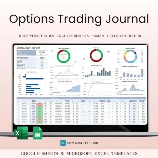 Options Trading Journal